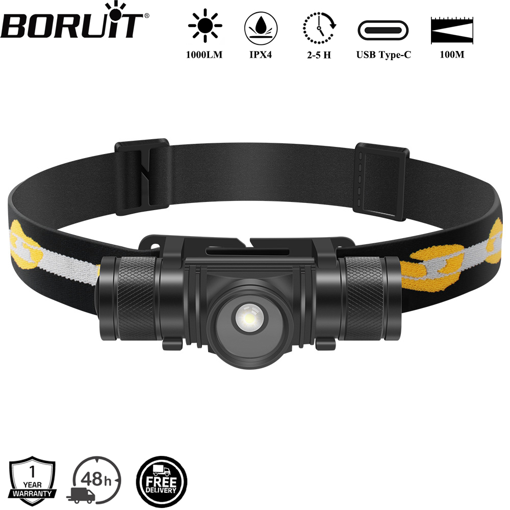 BORUiT D20 Zoom LED Headlamp 1 - Lolin D32 ulasan dan harga