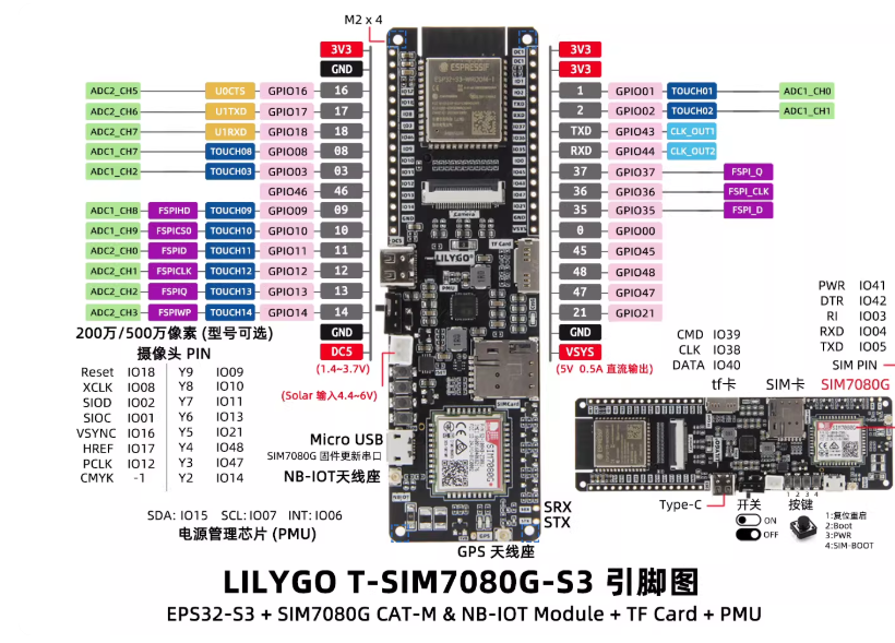 LILYGO T-SIM7080G-S3 ESP32-S3  - Lolin S3 ulasan dan harga