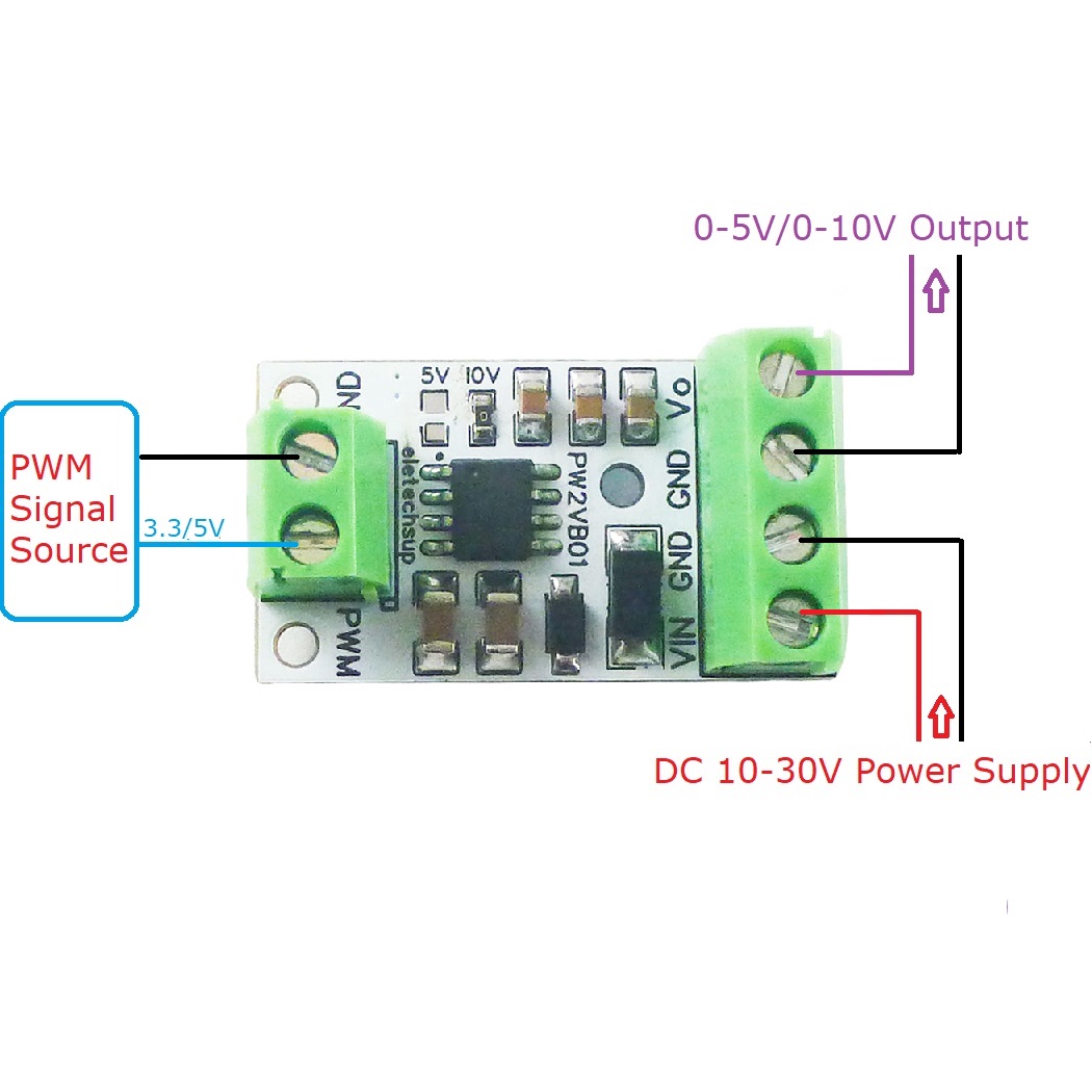 5PCS PWM to DAC Converter Inpu - Nodemcu 32S ulasan dan harga