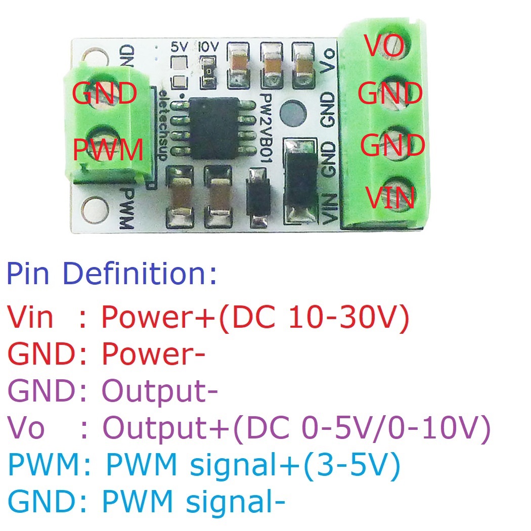 5PCS PWM to DAC Converter Inpu - Nodemcu 32S ulasan dan harga