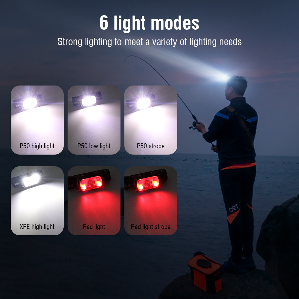 BORUiT XHP50 LED Headlamp 2000 - Lolin D32 ulasan dan harga