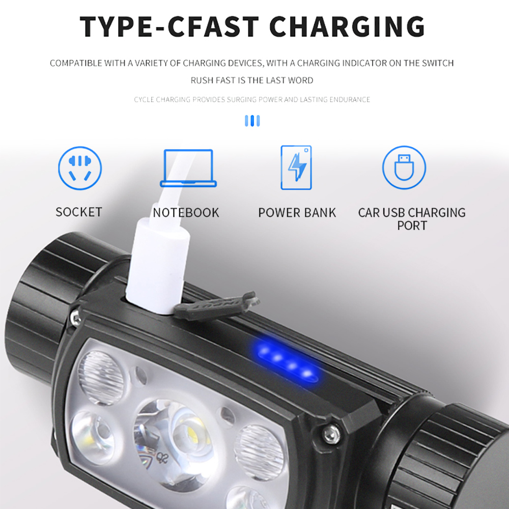 BORUiT XHP50 LED Headlamp 2000 - Lolin D32 ulasan dan harga