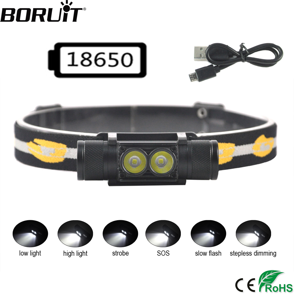 BORUiT D25 Dual LED Mini Headl - Lolin D32 ulasan dan harga