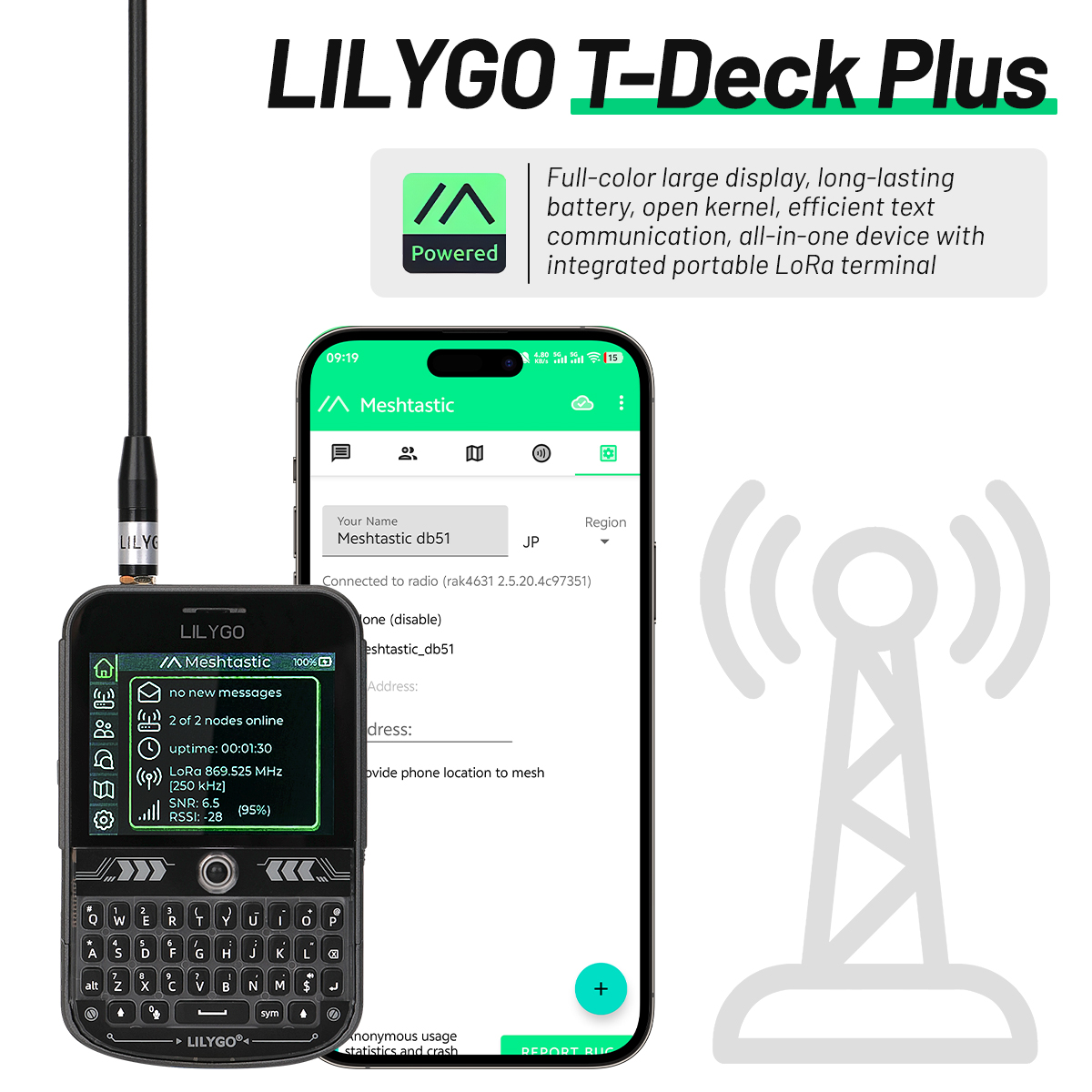 LILYGO T-Deck Plus Lora Mesh R - Ttgo T Watch ulasan dan harga