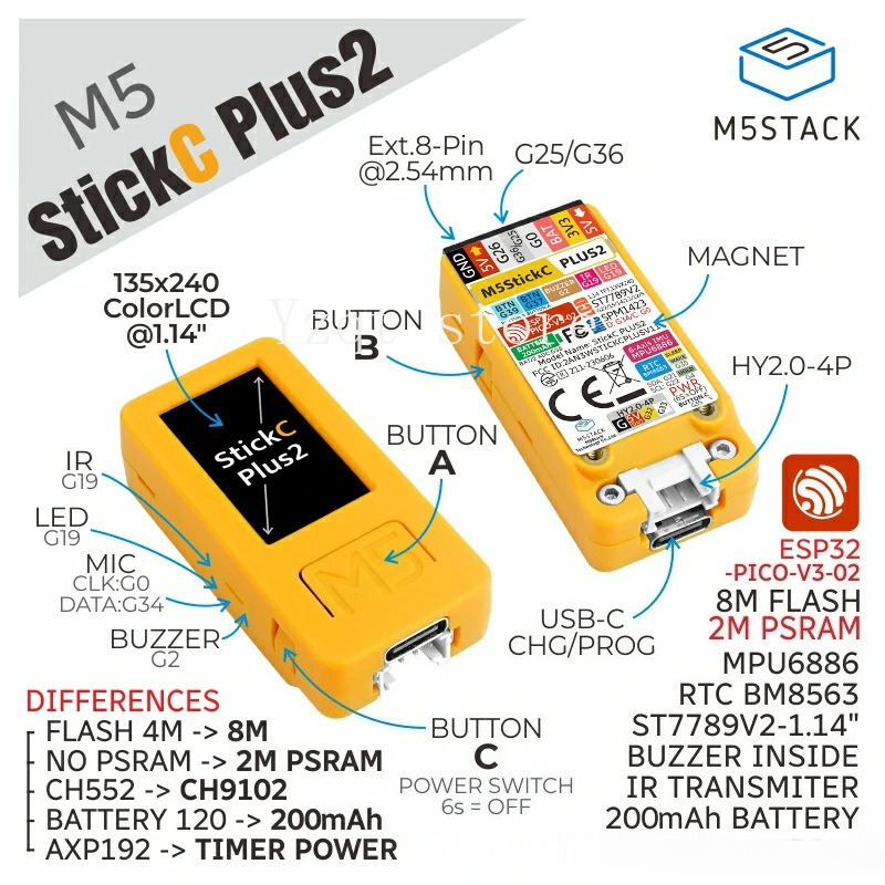 M5StickC-Plus2 Watch Accessori - M5Stickc ulasan dan harga