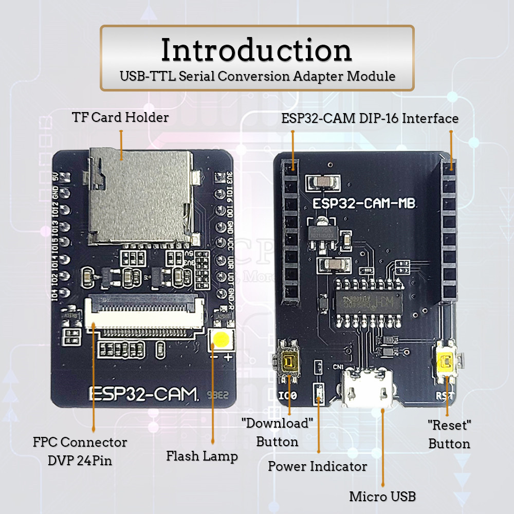 ESP32-S CAM Development Boards - Olimex Esp32 ulasan dan harga