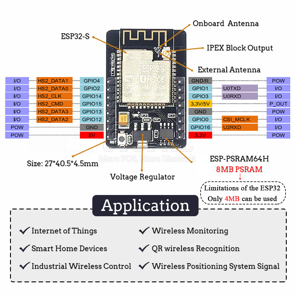 ESP32-S CAM Development Boards - Olimex Esp32 ulasan dan harga