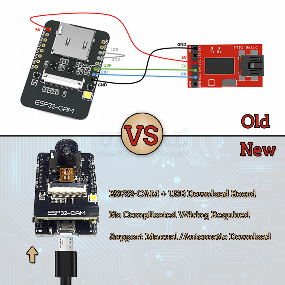 ESP32-S CAM Development Boards - Olimex Esp32 ulasan dan harga