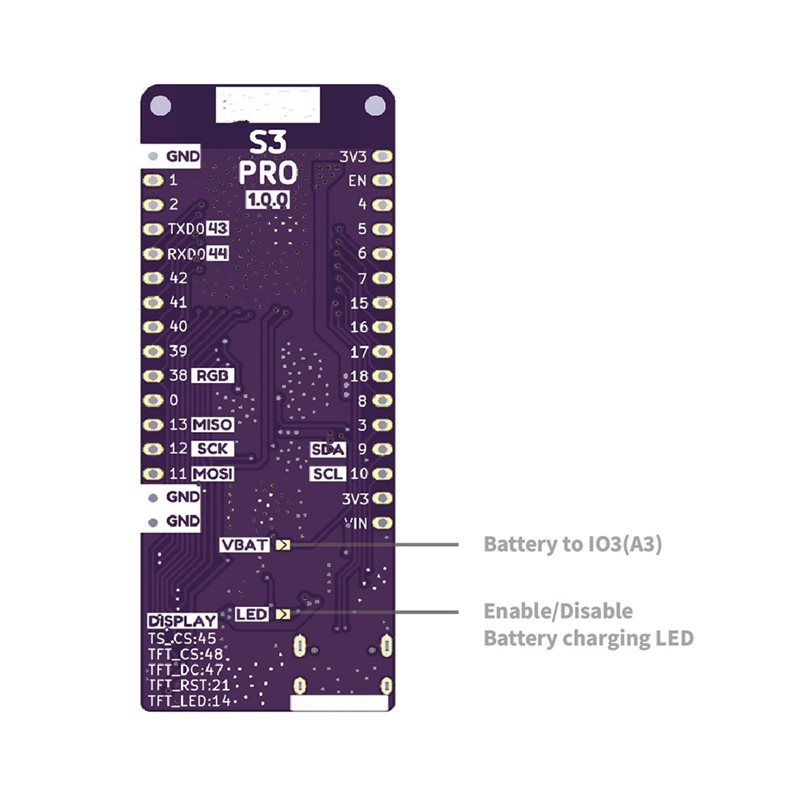 A13E-S3 Pro V1.0.0-LOLIN ESP32 - Lolin S3 ulasan dan harga