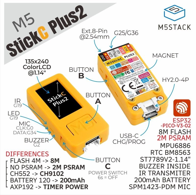 M5Stack Portable M5StickC PLUS - M5Stickc ulasan dan harga