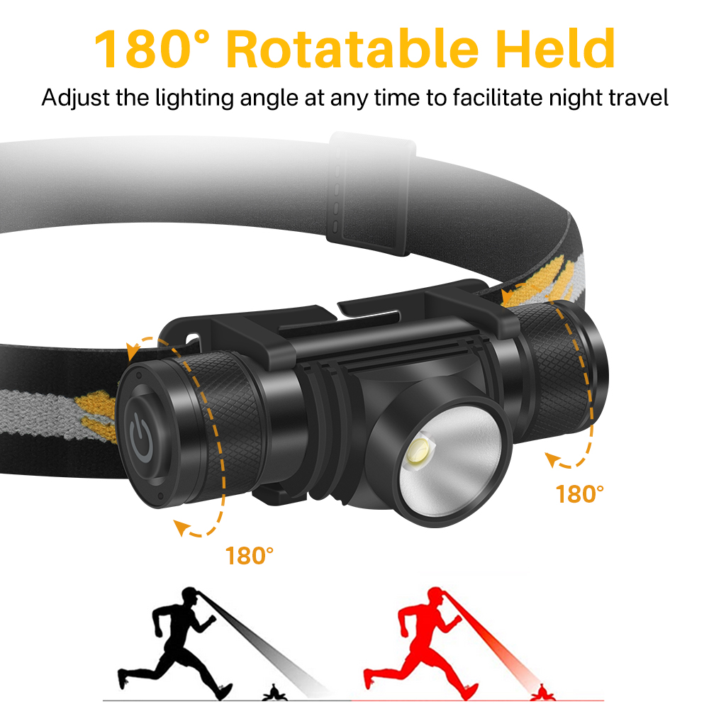 BORUiT D10 LED Headlamp 18650  - Lolin D32 ulasan dan harga
