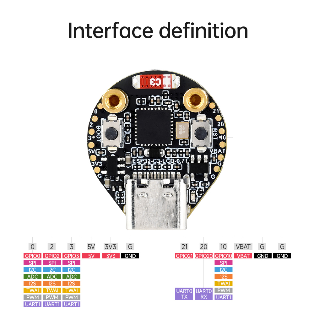 ESP32-C3 IoT Development Board - Ttgo T Watch ulasan dan harga