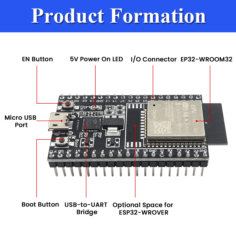 ESP32-32D Development Board wi - Olimex Esp32 ulasan dan harga