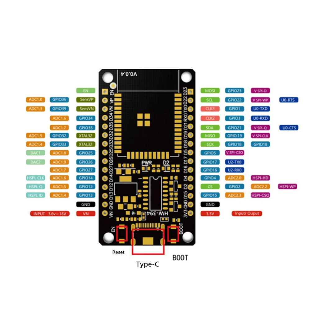 ESP32 Development Board WiFi+B - Olimex Esp32 ulasan dan harga