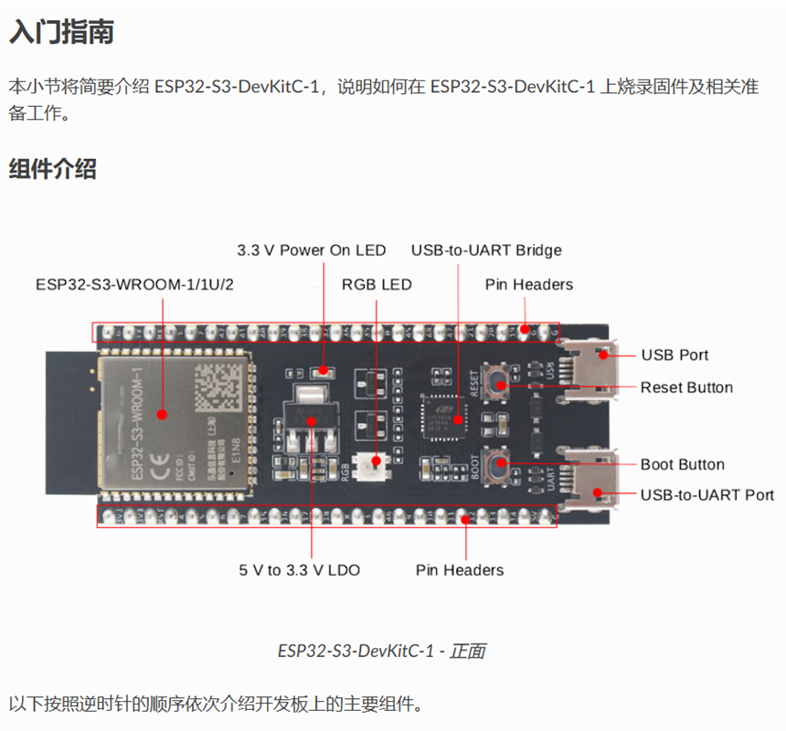 ESP32 S3 Adapter Board Compati - Esp32 S3 Devkitc 1 ulasan dan harga