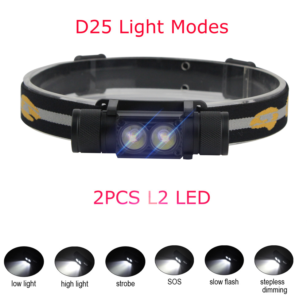 BORUiT LED Mini Headlamp High  - Lolin D32 ulasan dan harga
