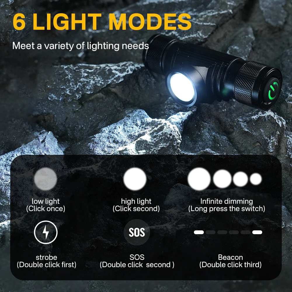 BORUiT D10 1000LM LED Headlamp - Lolin D32 ulasan dan harga