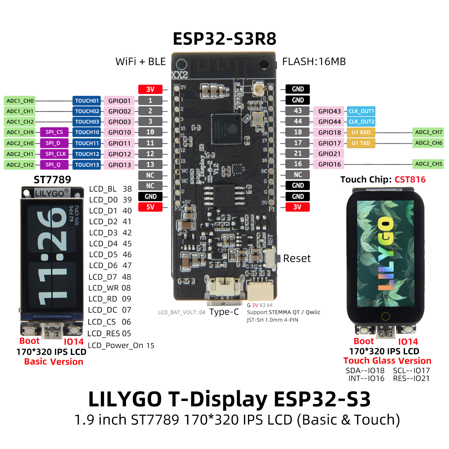 LILYGO T-Display-S3 Touch Vers - Ttgo T Watch ulasan dan harga