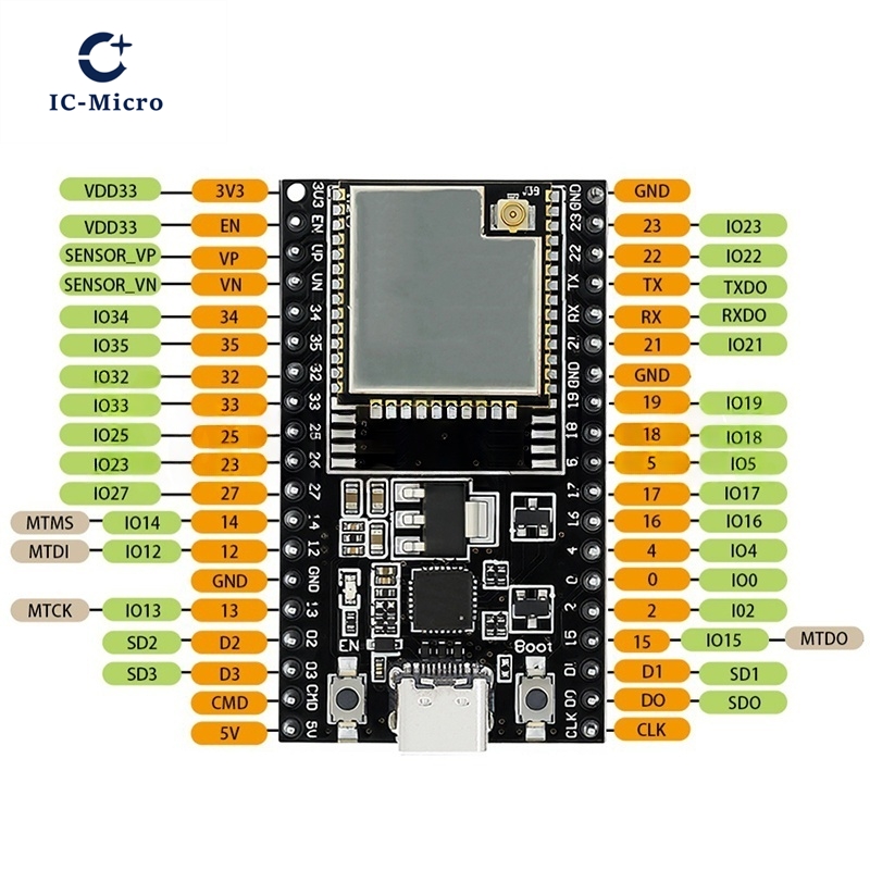 1-10PCS ESP32-DevKitC core boa - Nodemcu 32S ulasan dan harga