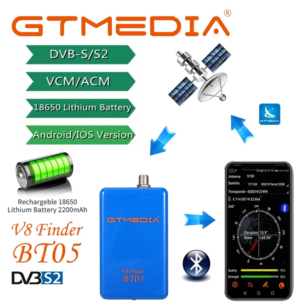 GTMEDIA V8 Finder BT05 Digital - Devkitc ulasan dan harga