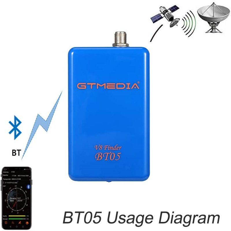 GTMEDIA V8 Finder BT05 Digital - Devkitc ulasan dan harga