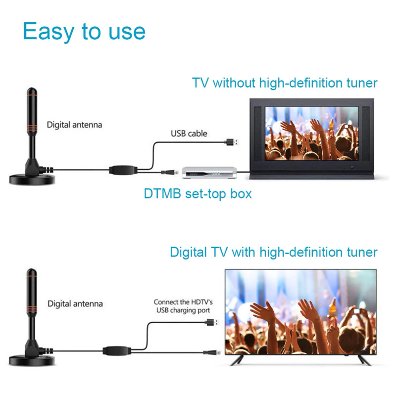 Portable HD TV Antenna Digital - Devkitc ulasan dan harga