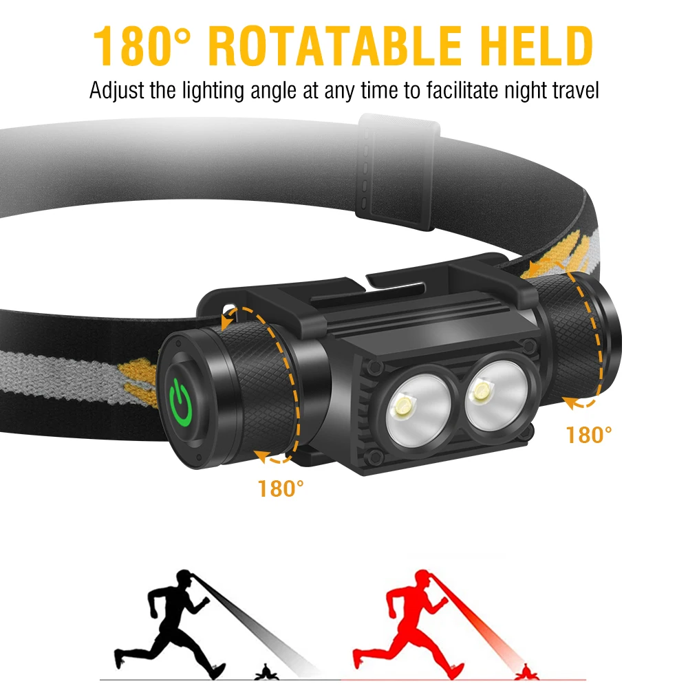 BORUiT D25 Dual LED Headlamp 2 - Lolin D32 ulasan dan harga