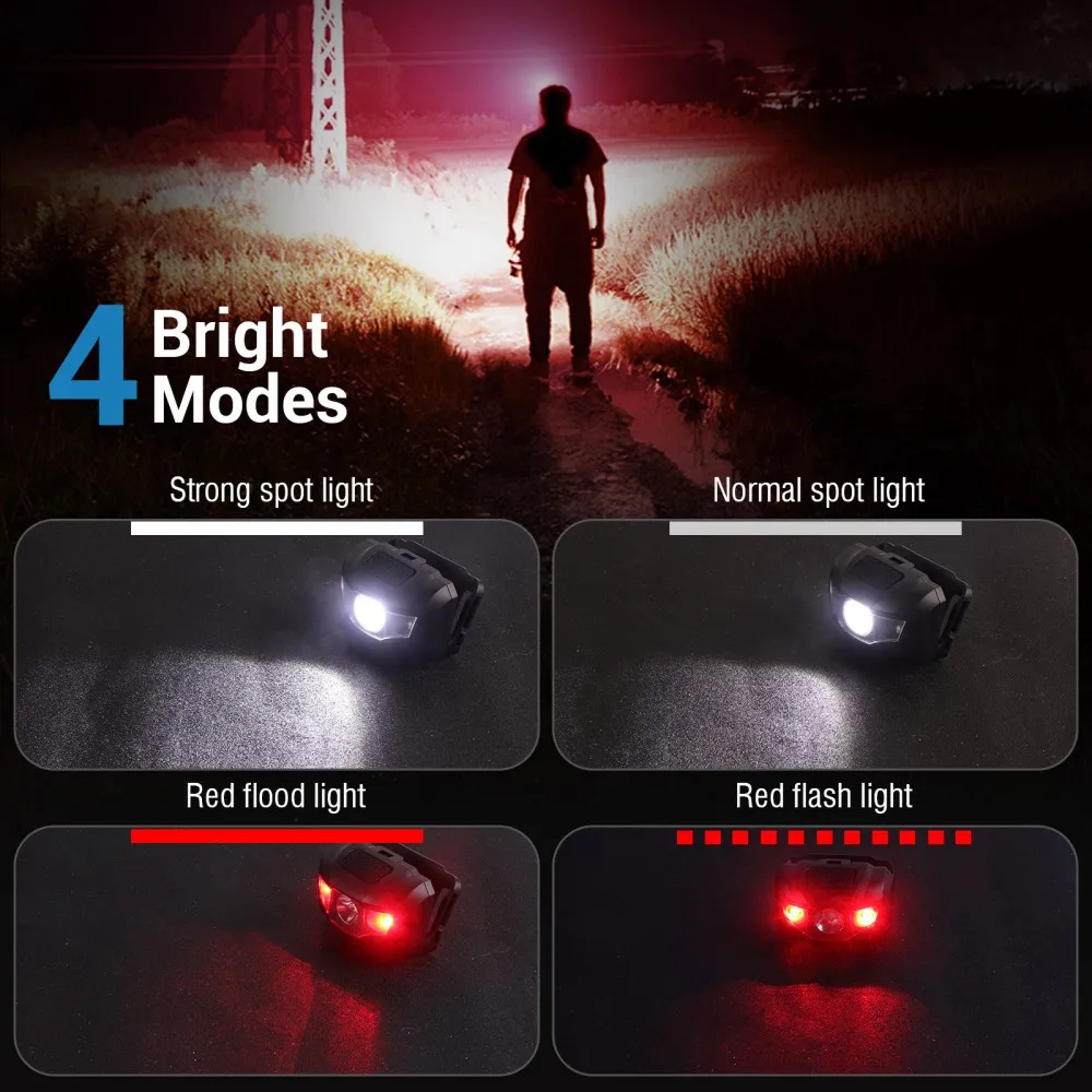 BORUiT 3W Mini LED Headlamp 4- - Lolin D32 ulasan dan harga