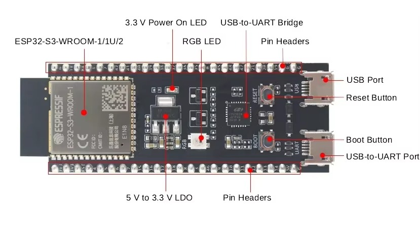ESP32-S3 DevKitC-1 and 1U Deve - Esp32 S3 Devkitc 1 ulasan dan harga