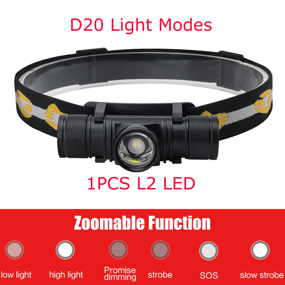 BORUiT D10/D20 Powerful LED He - Lolin D32 ulasan dan harga